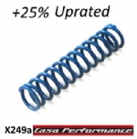 Gear selector spring